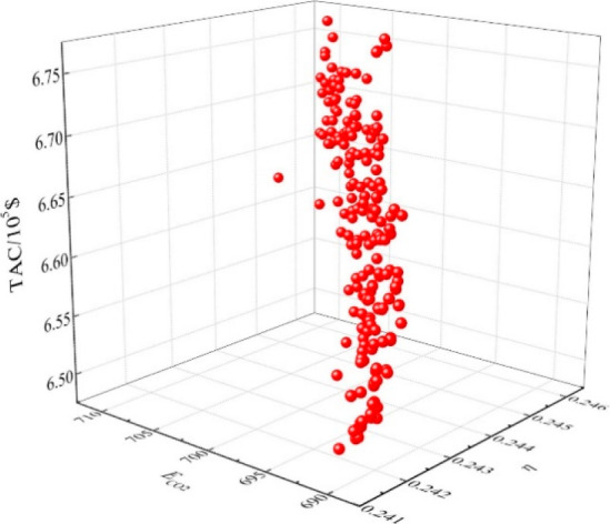 Figure 56