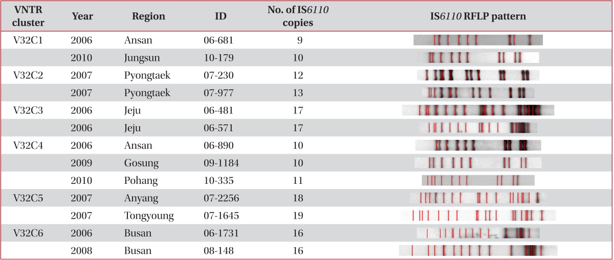 graphic file with name trd-76-59-i003.jpg