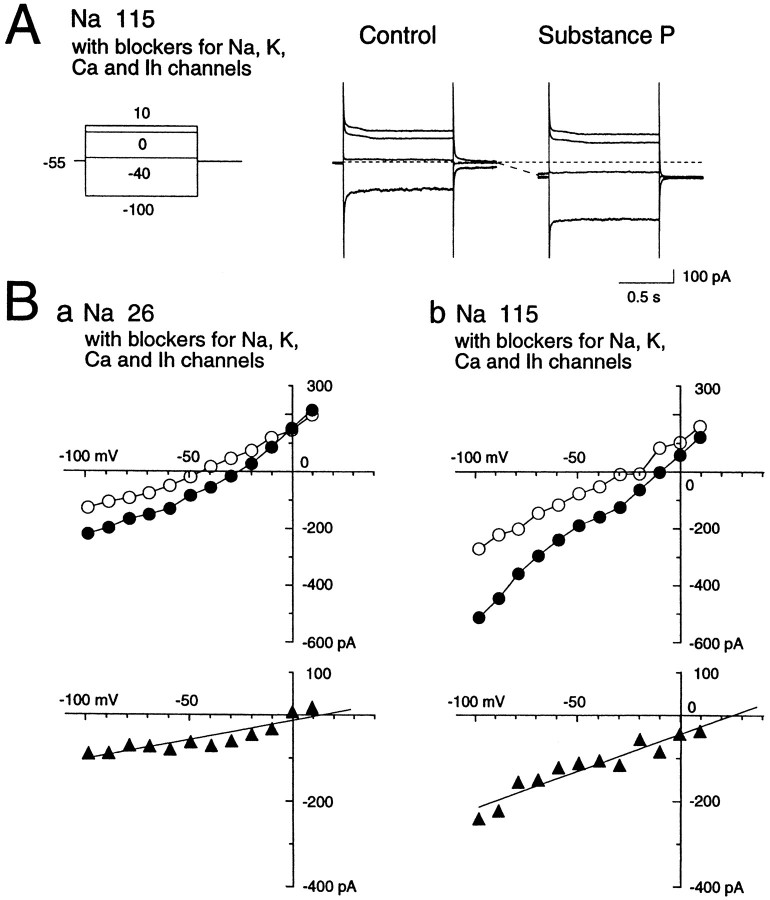 Fig. 8.