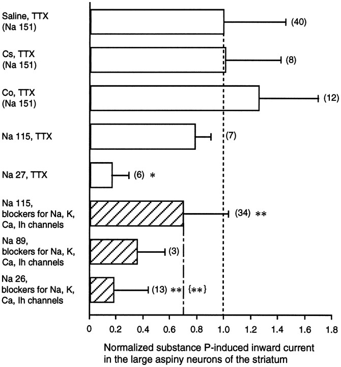 Fig. 9.