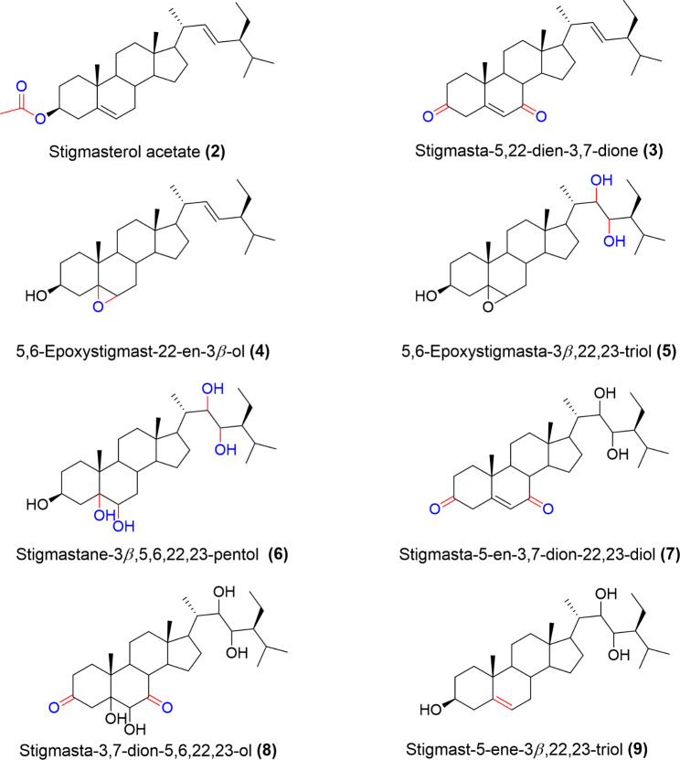 In vitro cytotoxic effect of stigmasterol derivatives against breast ...