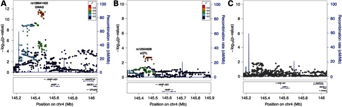 Figure 1.