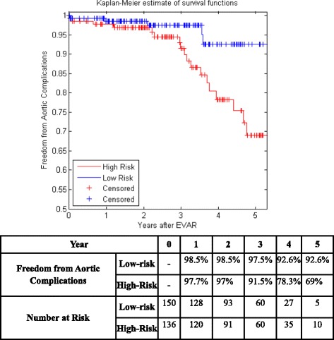 Fig. 10