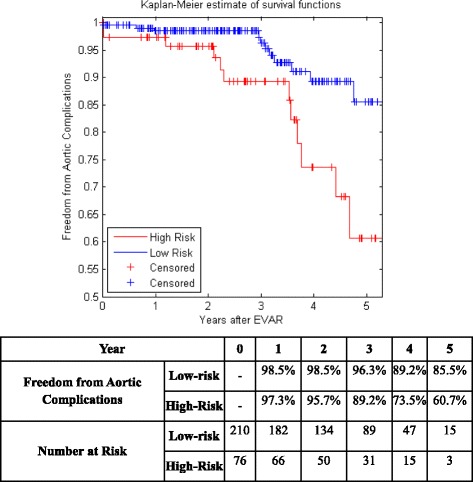 Fig. 13