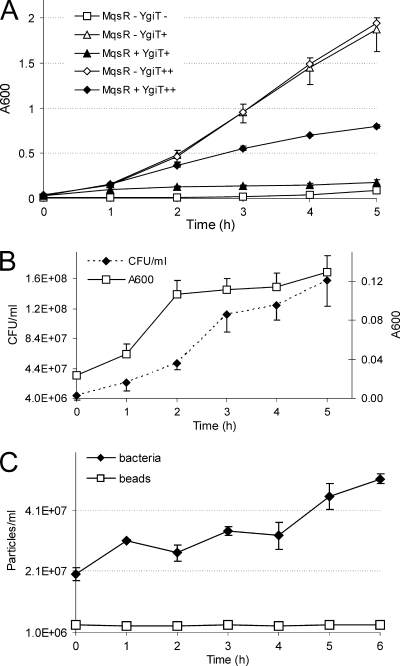 FIG. 1.