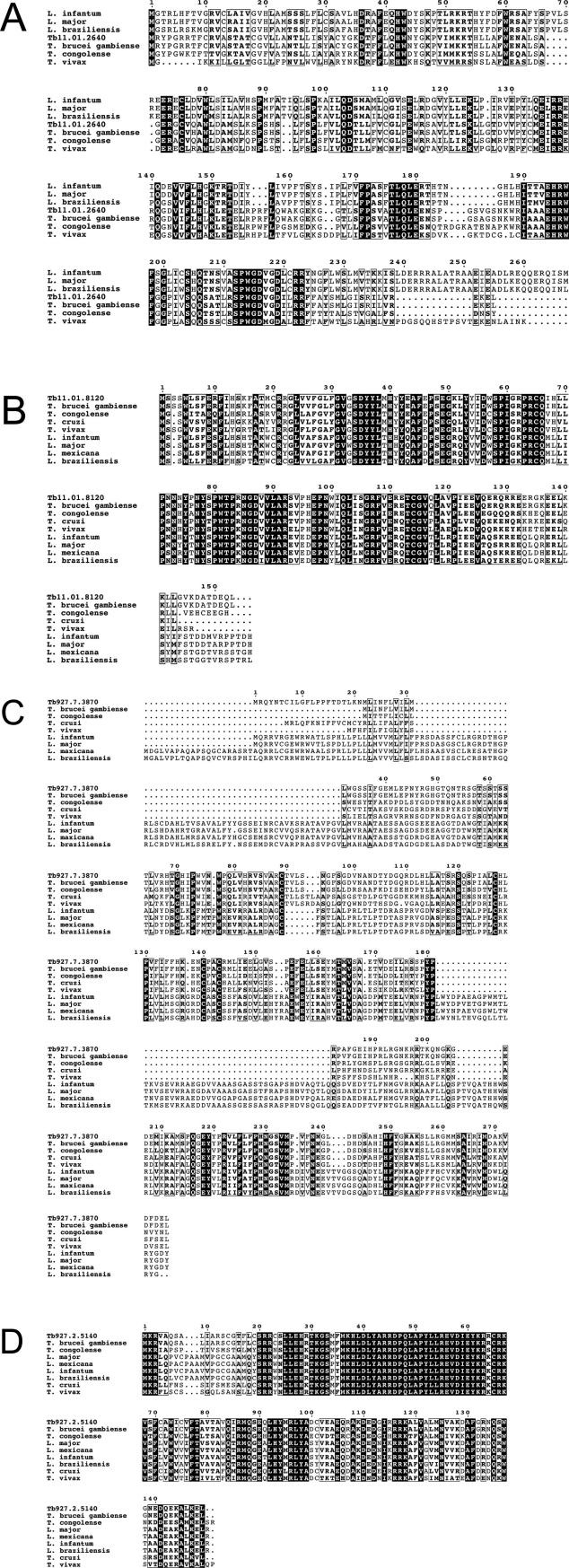 Supplementary Fig. 1