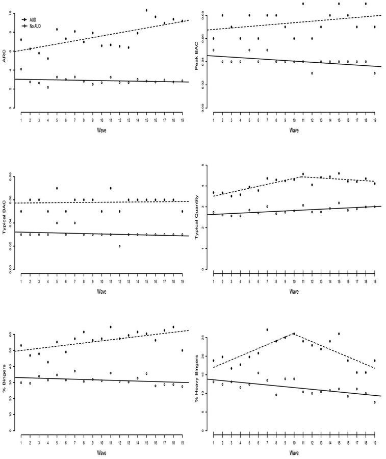 FIGURE 1: