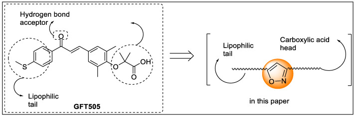 Figure 18