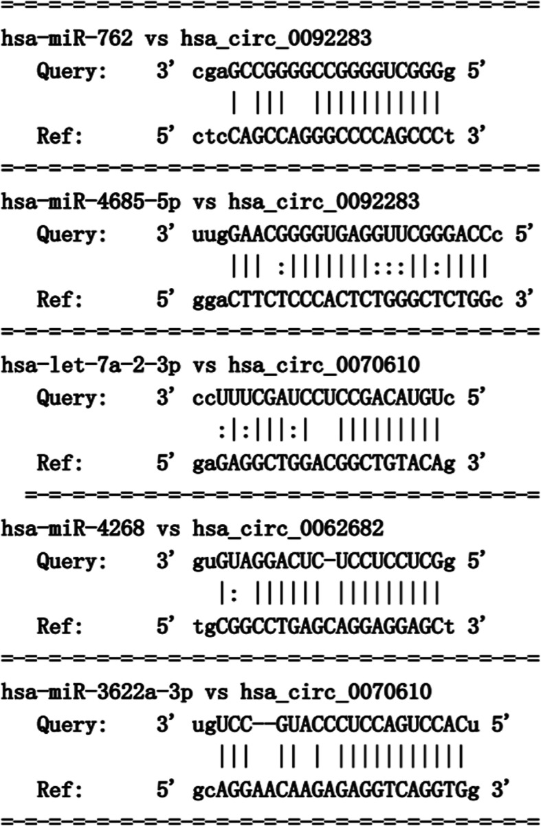 Fig. 5