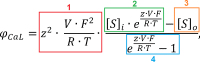 Appendix 1—figure 3.