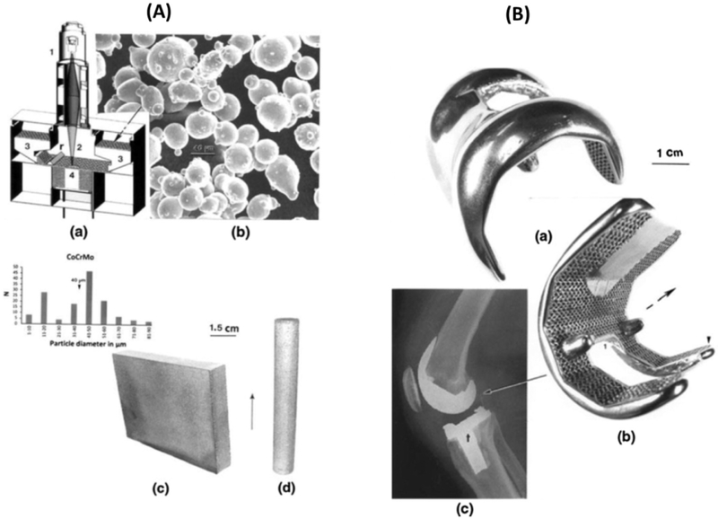 Fig. 31.