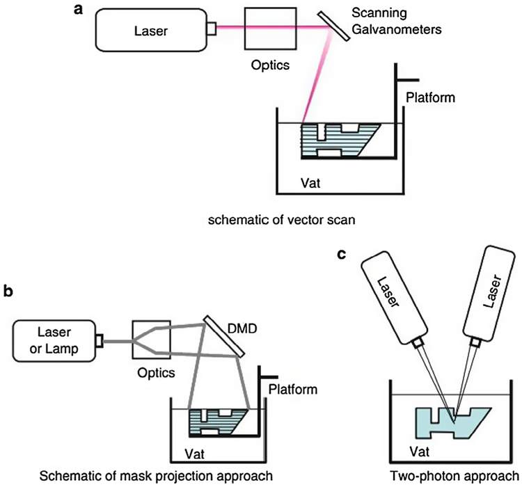 Fig. 13.