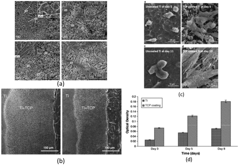 Fig. 26.