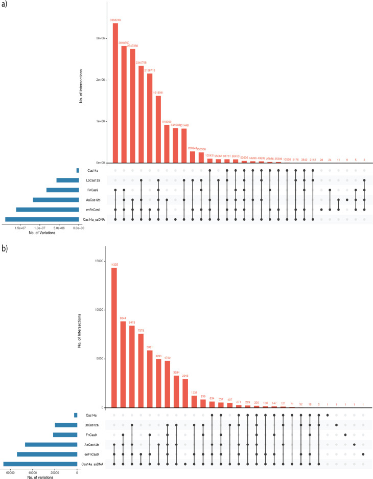 Figure 4—figure supplement 1.