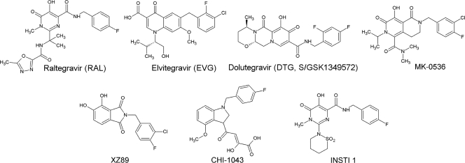 Fig 1