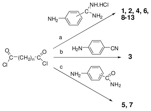 Scheme 1