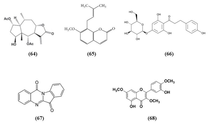 Figure 12