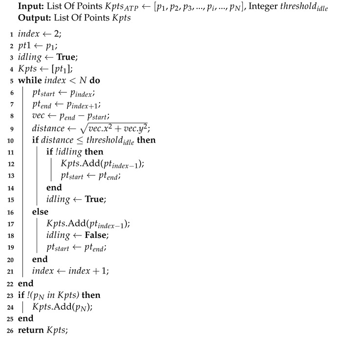 graphic file with name sensors-22-06740-i001.jpg