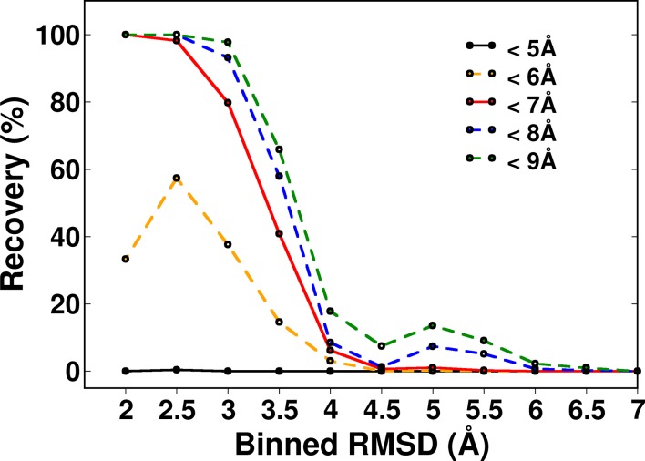 Figure 5—figure supplement 1.