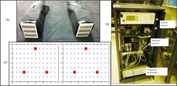 Figure 1.