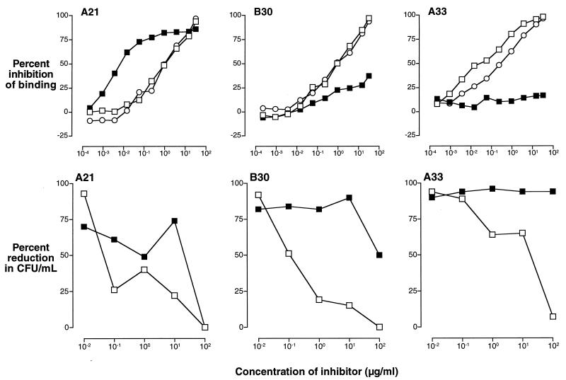 FIG. 10.