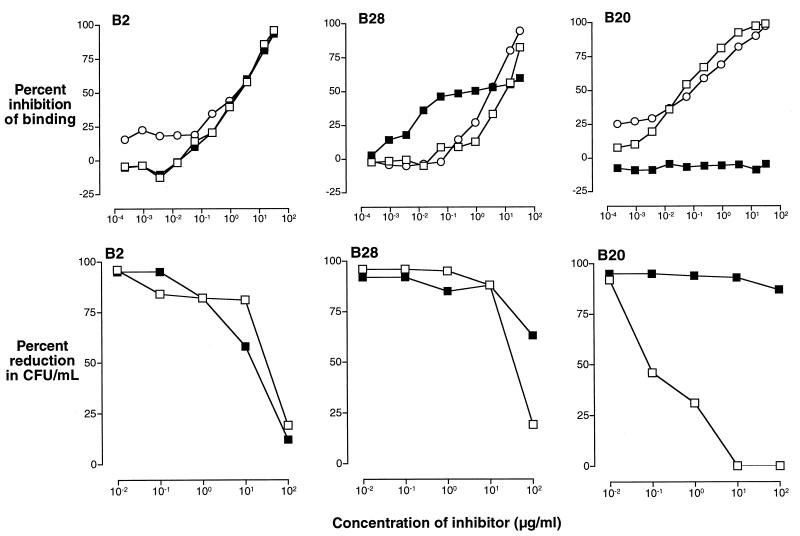 FIG. 11.