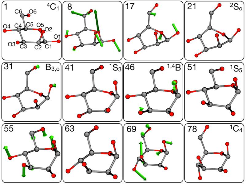 Figure 13