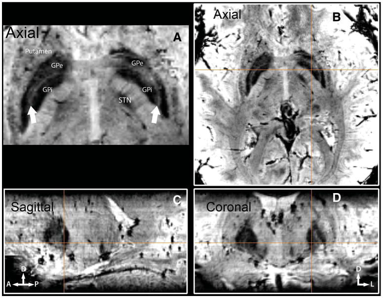 Figure 4