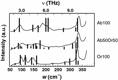 Fig. 9