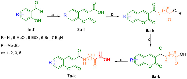 Scheme 1