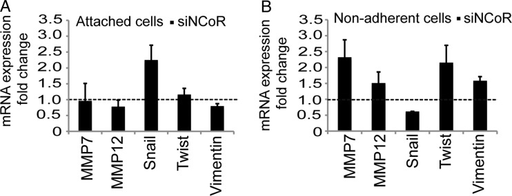 Fig. 3.