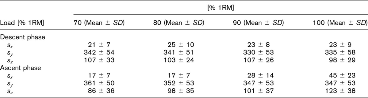 graphic file with name jscr-31-1321-g012.jpg