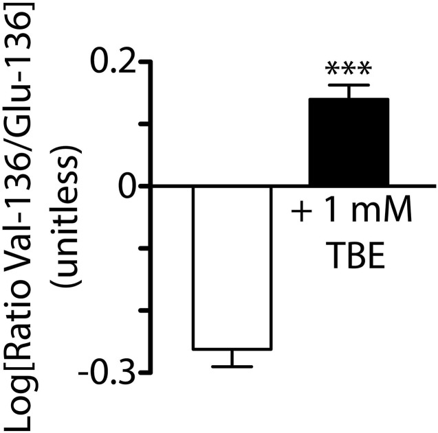 Fig. 9.