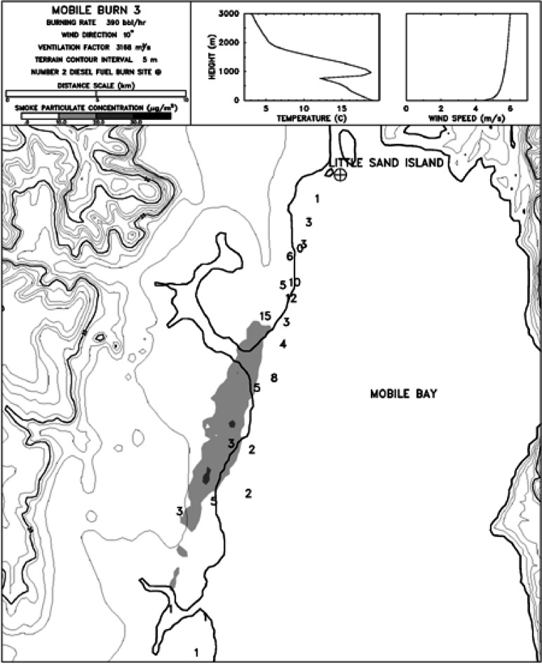 Fig. 36