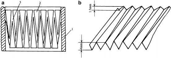 Fig. 4.20