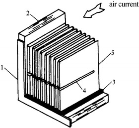 Fig. 4.21