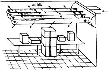 Fig. 4.23