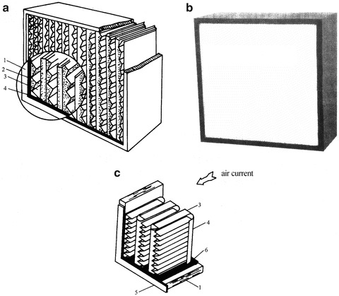 Fig. 4.19