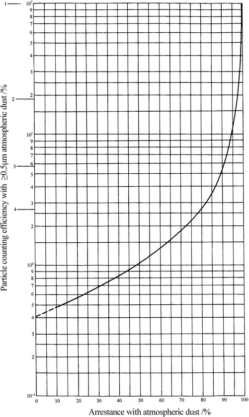 Fig. 4.18
