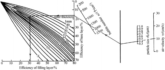 Fig. 4.40
