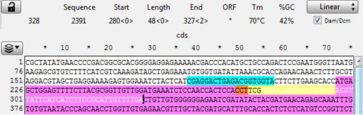 Figure 15.