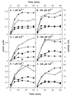 FIG. 4