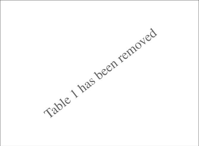 graphic file with name 10508_2023_2576_Tab1_HTML.jpg