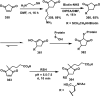 Scheme 24