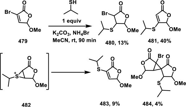 Scheme 33