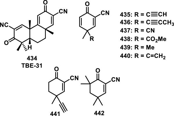 Figure 35