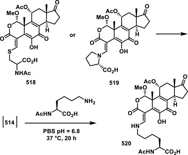 Scheme 36