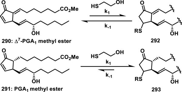 Scheme 15