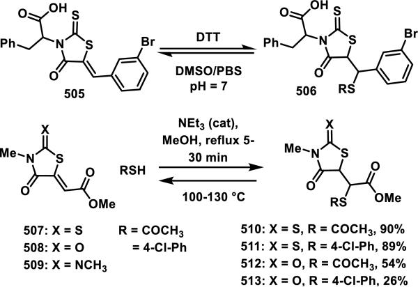 Scheme 34