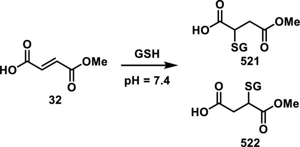 Scheme 37